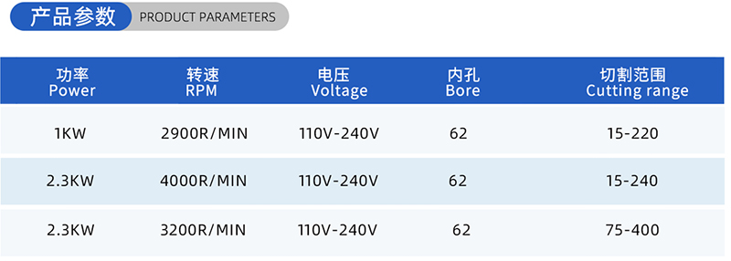 01-Strom-Holzbearbeitungss&auml;gen Blade- (2)