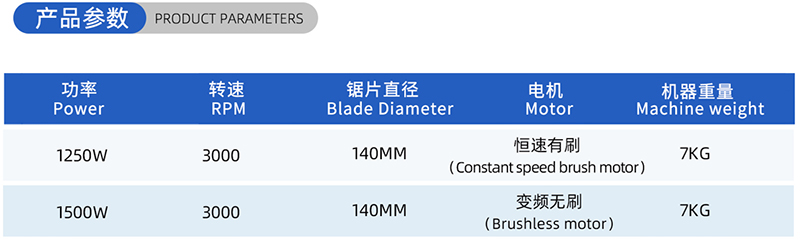 01-Strom-Holzbearbeitungss&auml;gen Blade- (2)