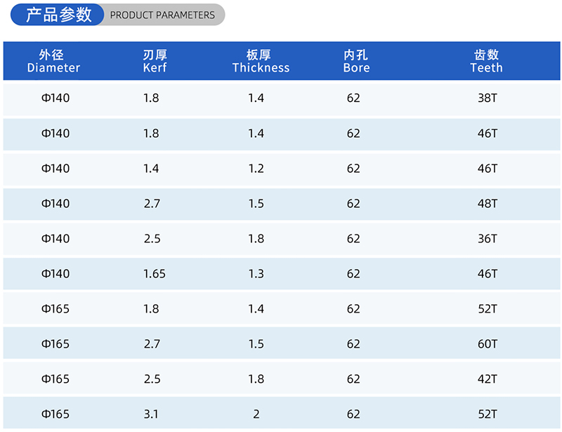 01-Strom-Holzbearbeitungss&auml;gen Blade- (2)