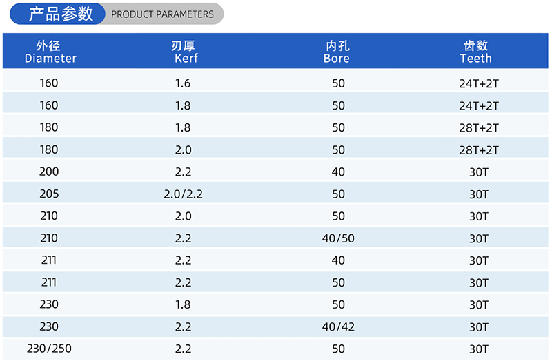 01-Strom-Holzbearbeitungss&auml;gen Blade- (2)