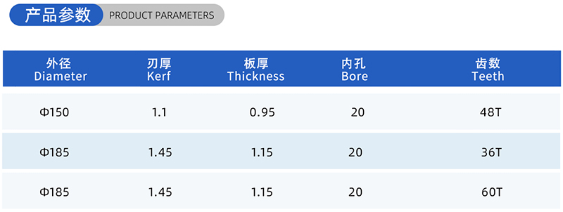 01-Strom-Holzbearbeitungss&auml;gen Blade- (2)