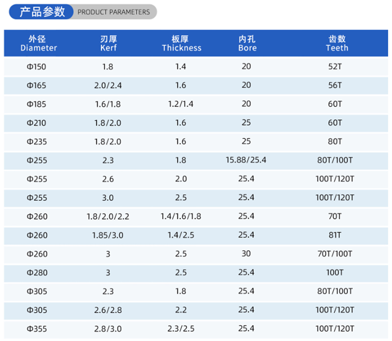 01-Strom-Holzbearbeitungss&auml;gen Blade- (2)