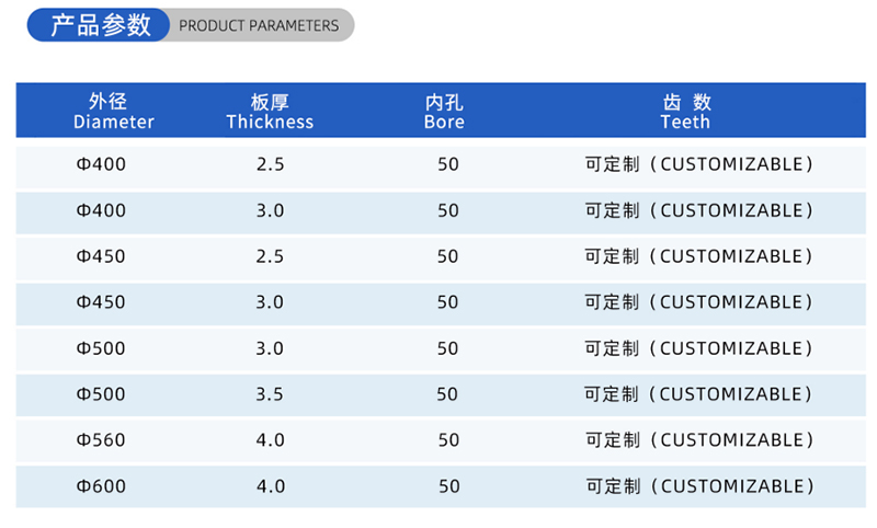 01-Strom-Holzbearbeitungss&auml;gen Blade- (2)