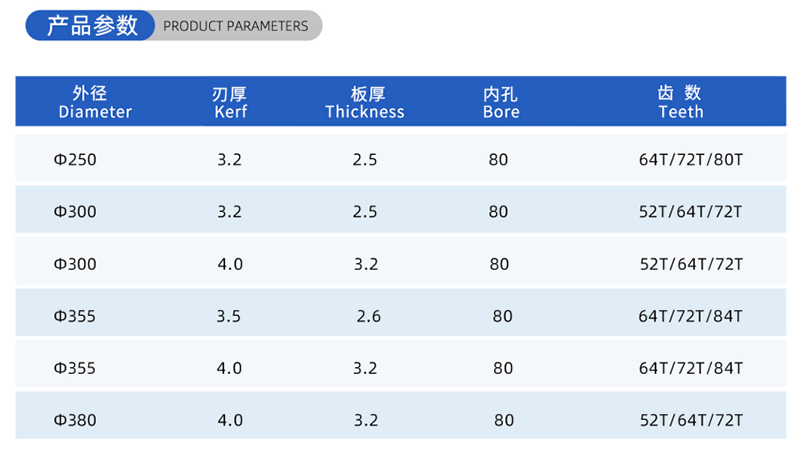 01-Strom-Holzbearbeitungss&auml;gen Blade- (2)