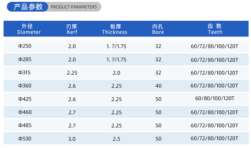 01-Strom-Holzbearbeitungss&auml;gen Blade- (2)
