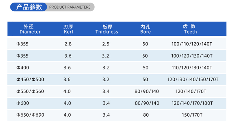 01-Strom-Holzbearbeitungss&auml;gen Blade- (2)