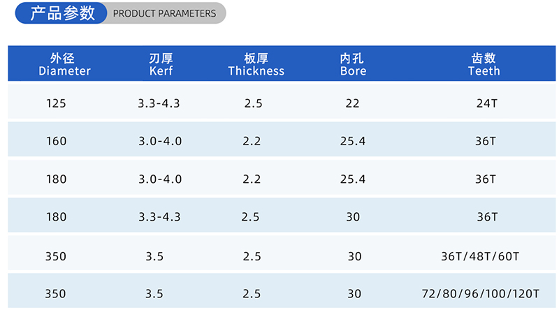 01-Strom-Holzbearbeitungss&auml;gen Blade- (2)