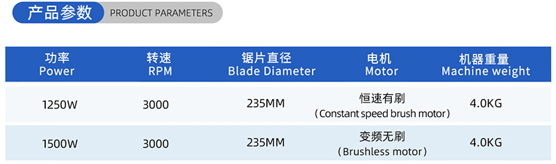 01-Strom-Holzbearbeitungss&auml;gen Blade- (2)
