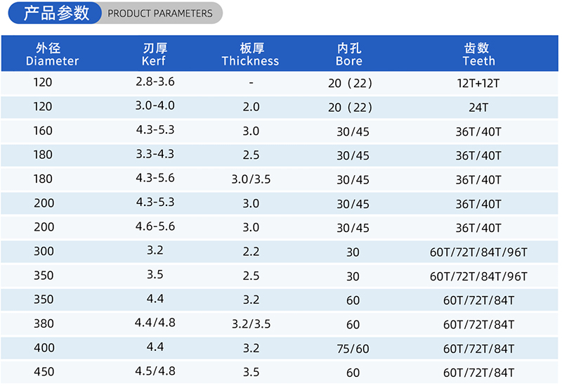 01-Strom-Holzbearbeitungss&auml;gen Blade- (2)