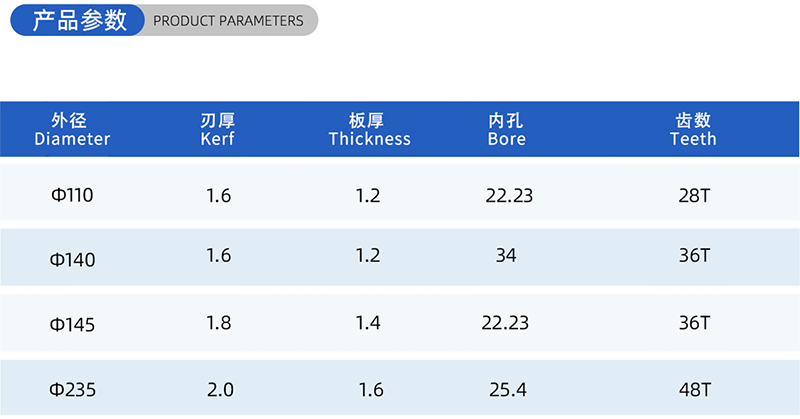 01-Strom-Holzbearbeitungss&auml;gen Blade- (2)