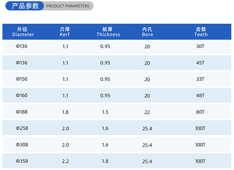 01-Strom-Holzbearbeitungss&auml;gen Blade- (2)