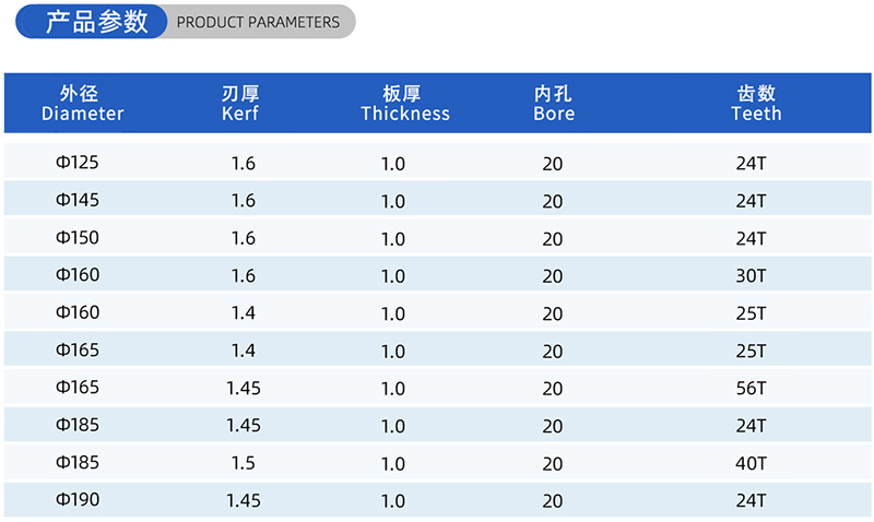 01-Strom-Holzbearbeitungss&auml;gen Blade- (2)